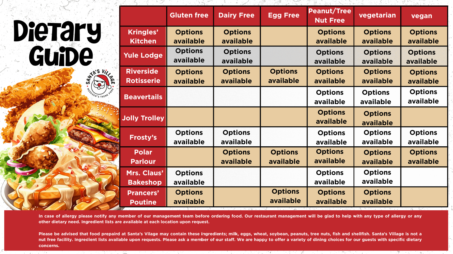 Santa’s Village – Dietary Guide